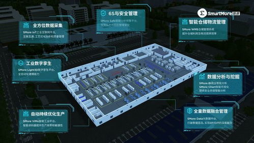 思谋科技入选中国信通院高质量数字化转型产品及服务全景图，引领互联网数据服务新篇章