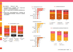互联网数据资讯中心与199it 赋能互联网数据服务生态