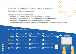 199it 互联网数据资讯中心的崛起与价值